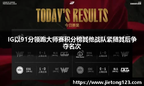 IG以91分领跑大师赛积分榜其他战队紧随其后争夺名次